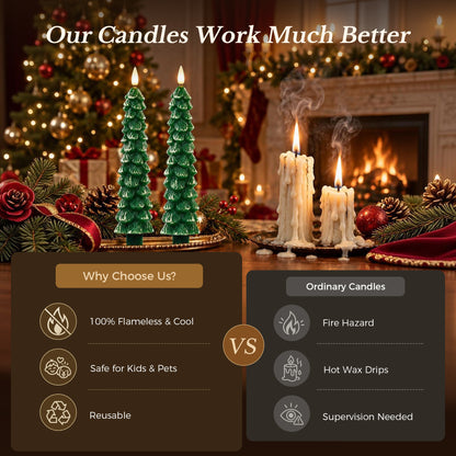 2 PCS Real Paraffin Wax Christmas Tree Candles